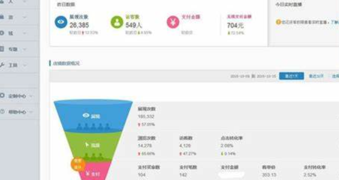 淘宝直播没有流量进来怎么办？有什么解决办法？内容＋主播＋推广＋数据四板斧，流量冷启动自救指南！