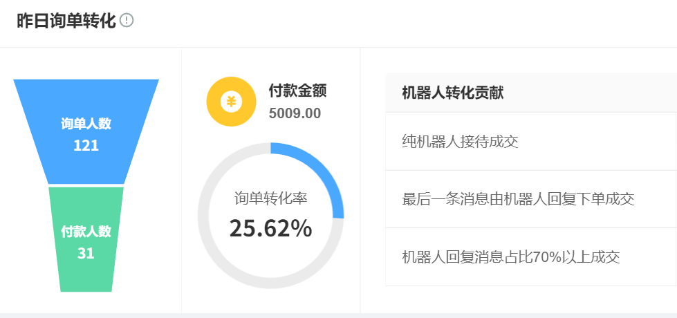 客户流失率太高？语义雷达预警×跨文化翻译器×三级干预机制实战解析：72%不满提前5轮预判，挽回率提升58%的成本最优解！
