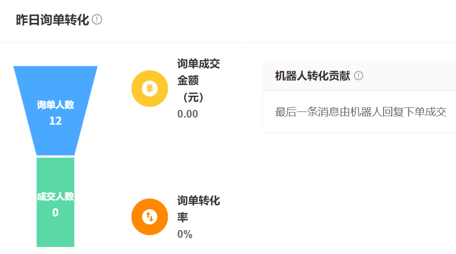 智能客服如何定制专属服务流程？可以适配不同行业需求吗？政务效率提升63%。金融风控提速4倍，解析行业专属引擎的精准进化！