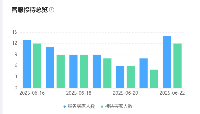 知识库怎样秒级定位合同关键条款？检索耗时能否降至3秒？零门槛方案实现92%条款精准定位，并购周期缩短60%的实战革命！