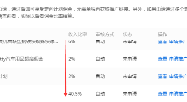 淘宝联盟定向计划怎么申请？申请时需要注意什么？ 从计划命名心机到审核模式抉择，保姆级教程助你吃透9个定向计划配额！