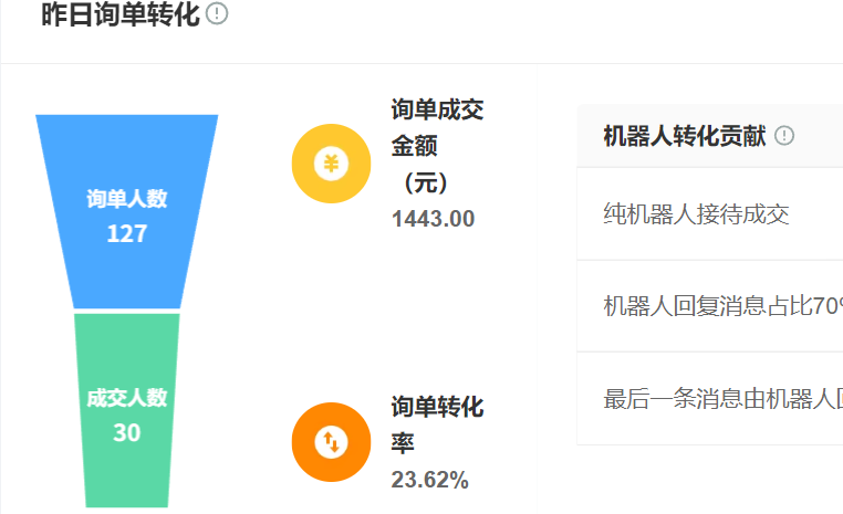 小度智能终端产品支持智能外呼服务吗？家庭中枢和外呼专家？技术鸿沟与百度智能云的破局之道！