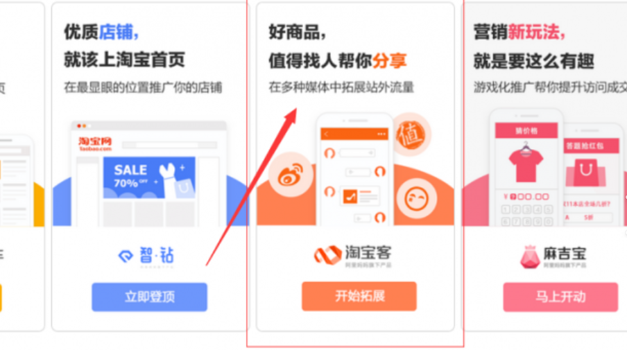老店没有订单了，该如何开通直通车？直通车该如何选词？时机选择、关键词优化与出价调整，老店冷启动的直通车攻略！