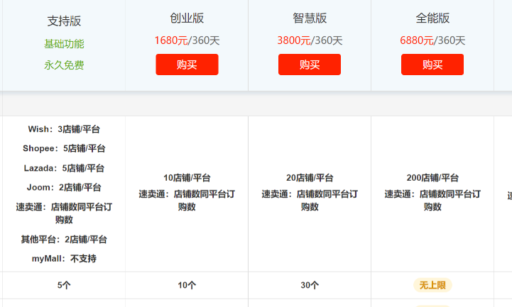 超级店长如何恢复会员折扣？它真的有用吗？失效原因解析与恢复操作指南，兼顾其局限性与学习价值！