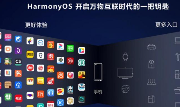 阿里鸿蒙NEXT系统APP升级体验，流畅性与功能优化如何？实测支付宝/淘宝/钉钉！流畅度飙升、功能升级亮点解析，卡顿怎么办？