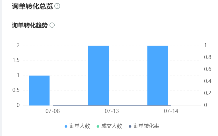 AI训练场如何降低算力消耗？在脱敏中的作用是什么？揭秘从40%能耗削减到ε＝0.5隐私保护的智能底座重构战！