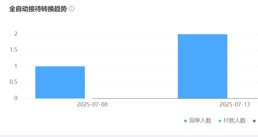 AI训练场如何降低算力消耗？在脱敏中的作用是什么？揭秘从40%能耗削减到ε＝0.5隐私保护的智能底座重构战！