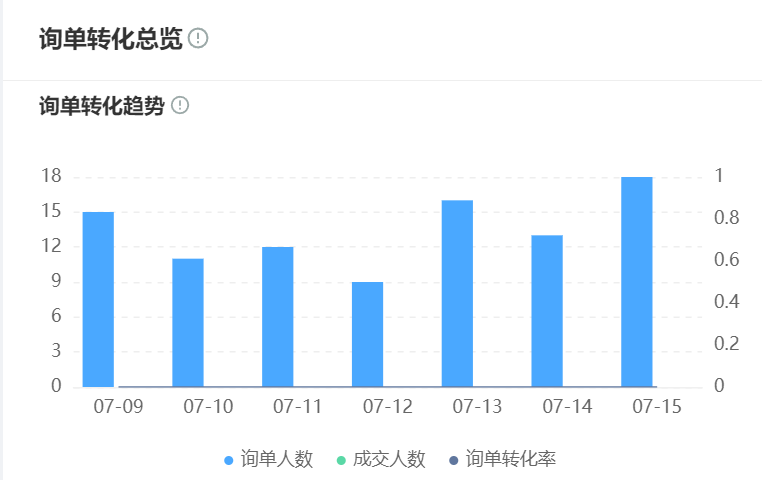 AI机器人会泄露客户隐私吗？数据脱敏如何实现双重防护？从差分隐私到动态脱敏——双重防护体系破解47万信息泄露困局！