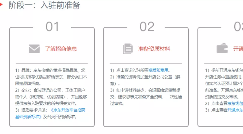 京东拼购入驻，所需条件与费用有哪些？详解商家资质、经验要求及质保金、平台费、扣点明细！