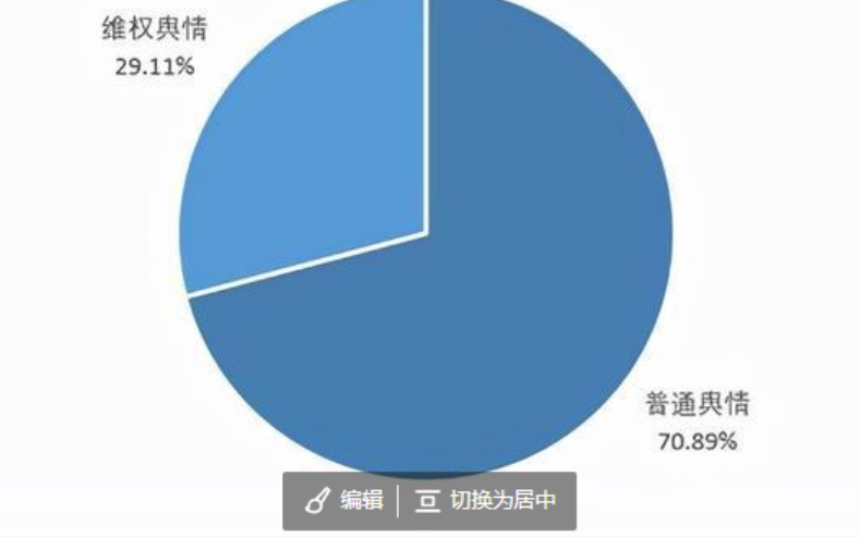 京淘盒：直播带货繁荣背后，虚假宣传与维权难题如何解析？铁腕监管＋平台自律＋精明维权三招破局！