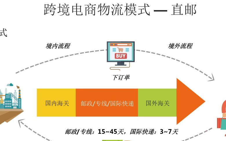 速卖通审核模式如何解析？电商平台挑战与商家心声是什么？拆解资质、商品、运营三重审核，平台审核与开放的两难困境！