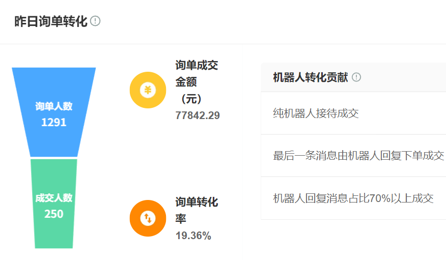 语音机器人适配哪些设备？离线场景响应是否受影响？四大设备适配矩阵×双模式场景×边缘计算架构，突破98.7%断网业务完成率！