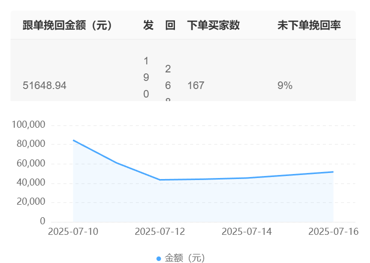 语音机器人适配哪些设备？离线场景响应是否受影响？四大设备适配矩阵×双模式场景×边缘计算架构，突破98.7%断网业务完成率！