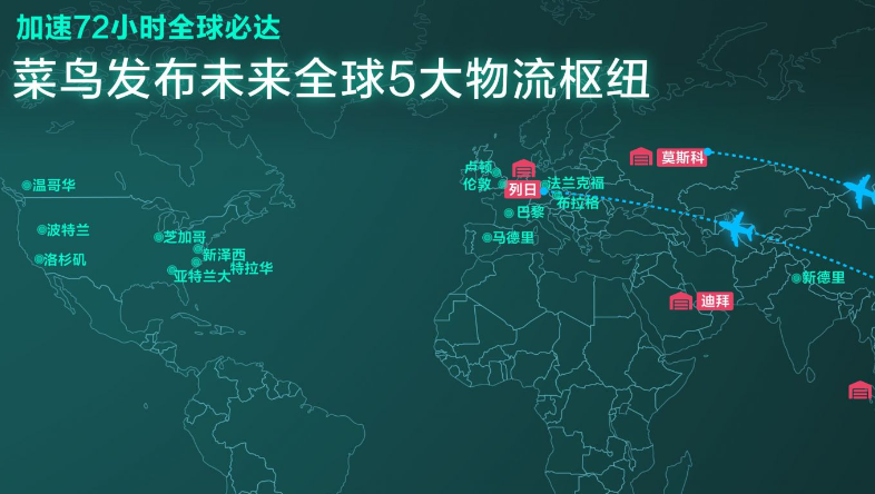 菜鸟物流业务调整与全球布局推进，跨境电商如何迎来高速发展？看全球布局、技术优势与成本效率如何驱动跨境电商黄金时代！