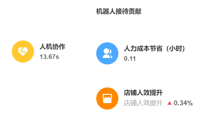 知识库官网入口有哪些？企业自建与SaaS平台权限管理有何不同？企业入口路径规划×权限管控机制×智能升级趋势深度解析！