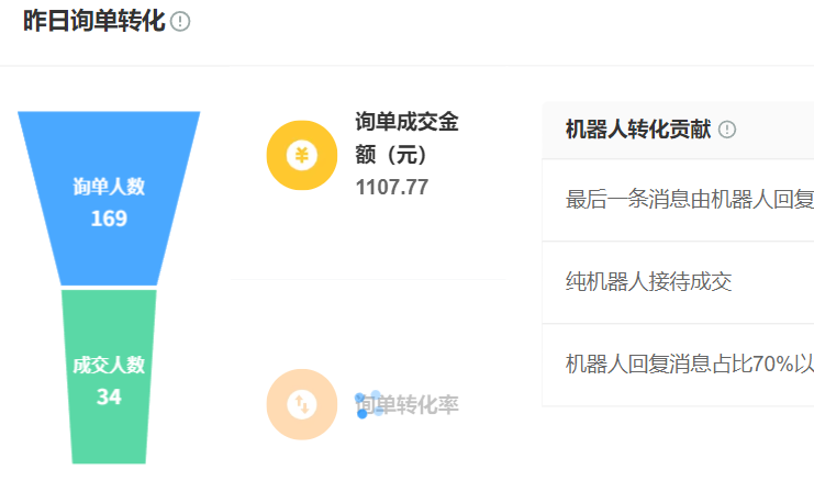 知识库支持多少种文件格式？结构化数据处理耗时多久？Excal/Markdown/JSON黄金三角＋LoRA微调提速65%，15分钟/GB入库实战揭秘！