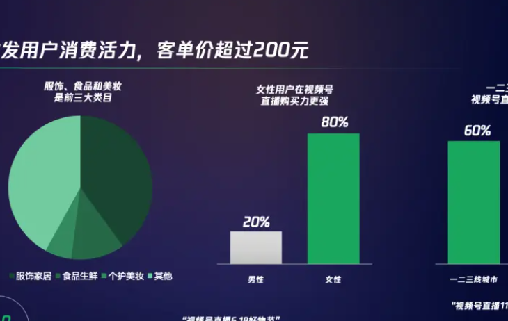 网红农人DJ枫枫停播揭秘，流量焦虑与直播带货新趋势是什么？流量焦虑下的行业脆弱性、带货转化新趋势（小套路营销/RPA赋能/店播协同）与破局启示！