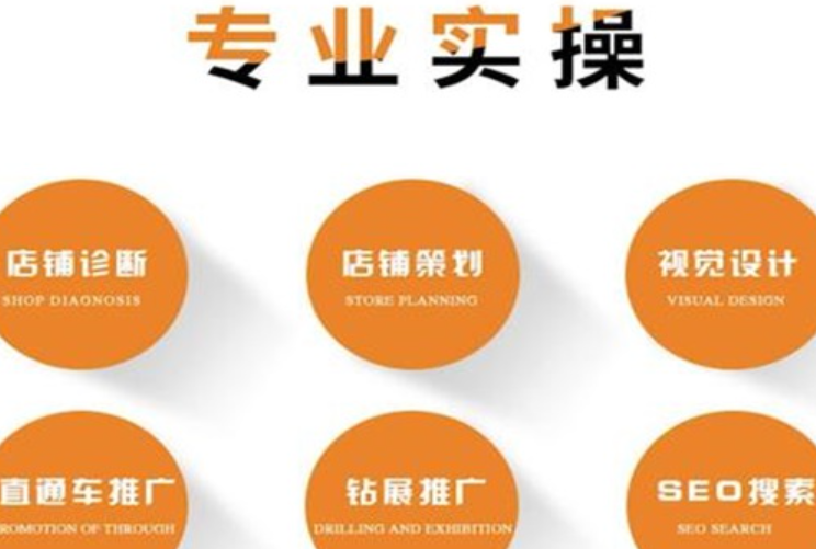 淘宝代运营的具体职责及其盈利模式是什么？拆解策略制定×品牌管理×三重盈利模式，揭秘年创收百万的运营法则！