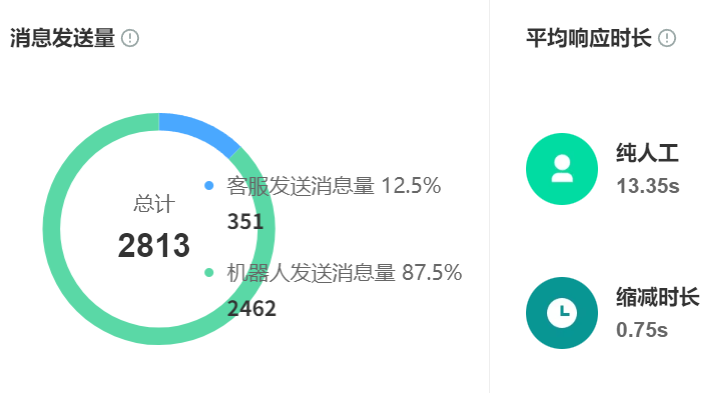 知识库如何结合AI？电子书管理与智能检索全解析！从海量文档到智慧资产：解锁智能分类、跨格式检索与自进化知识图谱的三重革命！