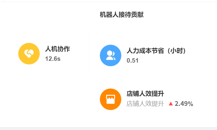 知识库如何结合AI？电子书管理与智能检索全解析！从海量文档到智慧资产：解锁智能分类、跨格式检索与自进化知识图谱的三重革命！