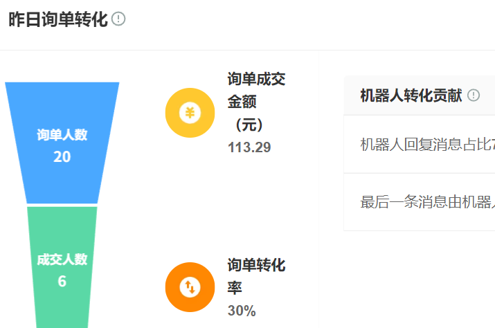 AI训练硬核技术有哪些？Transformer量化压缩实战指南！拆解动态校准、混合精度与O（n²）复杂度突破的压缩实战！