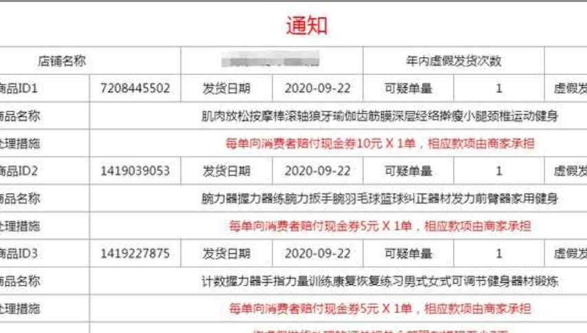 拼多多超时发货罚款处理流程是什么？发货超时对店铺影响有多大？拆解罚款处理全链条（含关键申诉节点），预警三重店铺影响，提供应对指南！