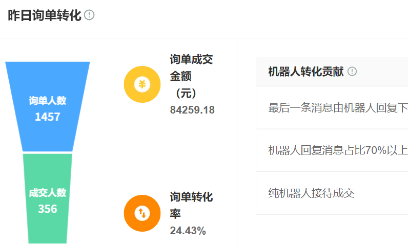 知识库主要包括哪些模块？结构化与非结构化数据融合架构！解析结构化与非结构化数据融合架构的核心模块、优化策略与行业实践！