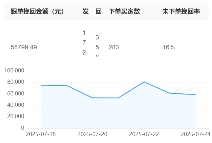 知识库漏洞扫描怎么做？敏感信息泄露与权限越界检测引擎！构建漏洞扫描六维矩阵与越界五步防御，打造AI时代的智能安全中枢！