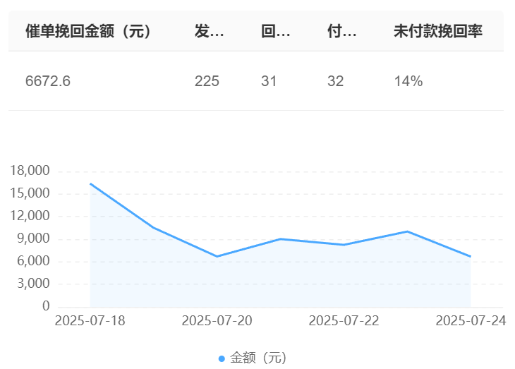 知识库漏洞扫描怎么做？敏感信息泄露与权限越界检测引擎！构建漏洞扫描六维矩阵与越界五步防御，打造AI时代的智能安全中枢！