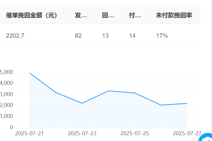 智能客服机器人支持哪些场景？智能客服机器人如何重塑行业服务生态？深度解析效率提升背后的NLP技术突破与五大场景落地实践！