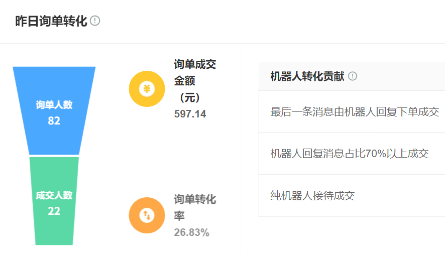 免费知识库软件暗藏哪些陷阱？RAG技术如何比传统检索更精准？穿透硬件消耗、兼顾困局与安全黑洞的智能解决方案！