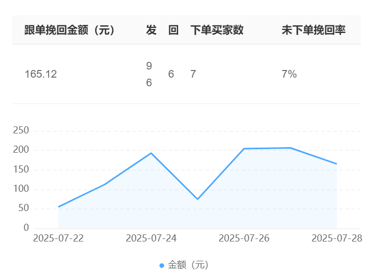 免费知识库软件暗藏哪些陷阱？RAG技术如何比传统检索更精准？穿透硬件消耗、兼顾困局与安全黑洞的智能解决方案！