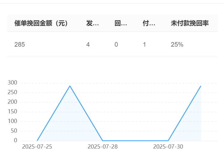 电商智能客服机器人的功能有哪些？AI服务体验如何？拆解五大核心功能、三大进化方向与平台实战案例，布局AR客服抢占电商服务新基建！