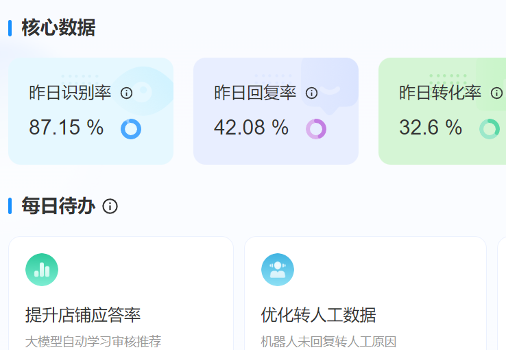 客服回复多平台切换太麻烦？多平台管理如何实现高效协同？晓多智能客服一站式聚合七大电商平台，助力客服效率提升！