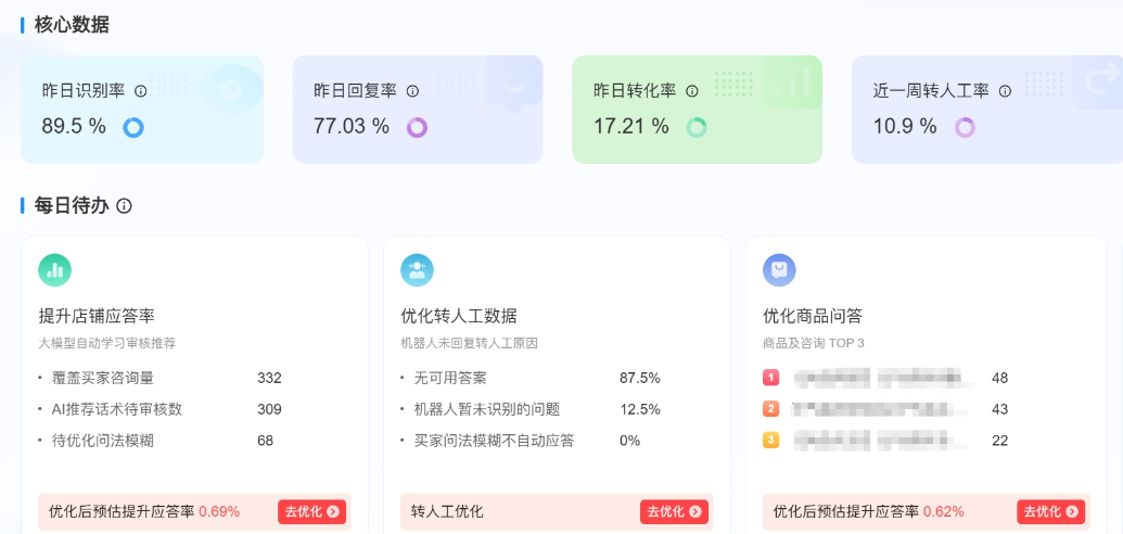 当深夜咨询撞上大促洪流，如何用AI客服实现“永远在线”的服务升维？真人级语义理解×毫秒级响应×全渠道协同！