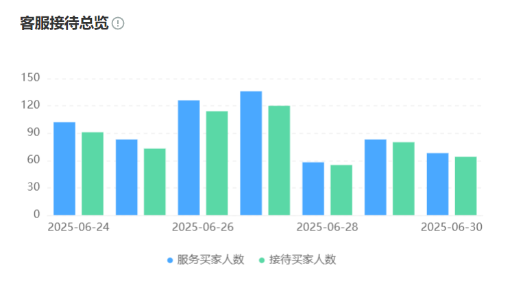 知识图谱让故障处理缩至8分钟？故障关联引擎怎样取代人工排查？知识图谱+推理引擎：让智能运维实现8分钟故障定位！