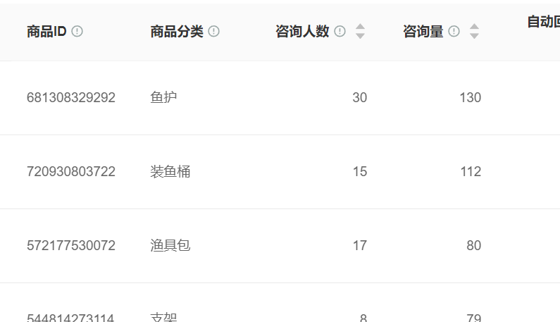 智能客服机器人如何实现92%语义理解准确率？能否突破情感计算瓶颈？突破多模态融合瓶颈，向【有温度的AI】加速进化！