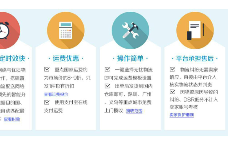 速卖通店铺产品认证，企业认证的条件有哪些？从执照到认证文件全拆解，避开雷区，解锁全球市场竞争力！