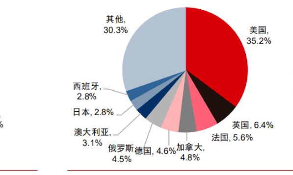 爱短拍，跨境电商物流成本，国内段、清关费用与隐性支出有哪些？国内仓配黄金公式×关税规避密码×延误退货止损兵法！