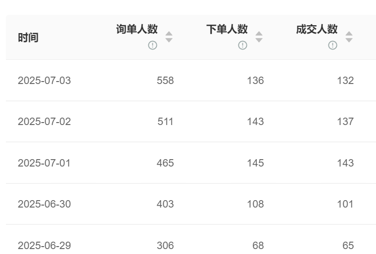 为什么说情绪识别是客服AI的分水岭？如何重塑服务体验？从机械应答到情绪感知的进化革命，解析智能客服如何重塑服务价值链！
