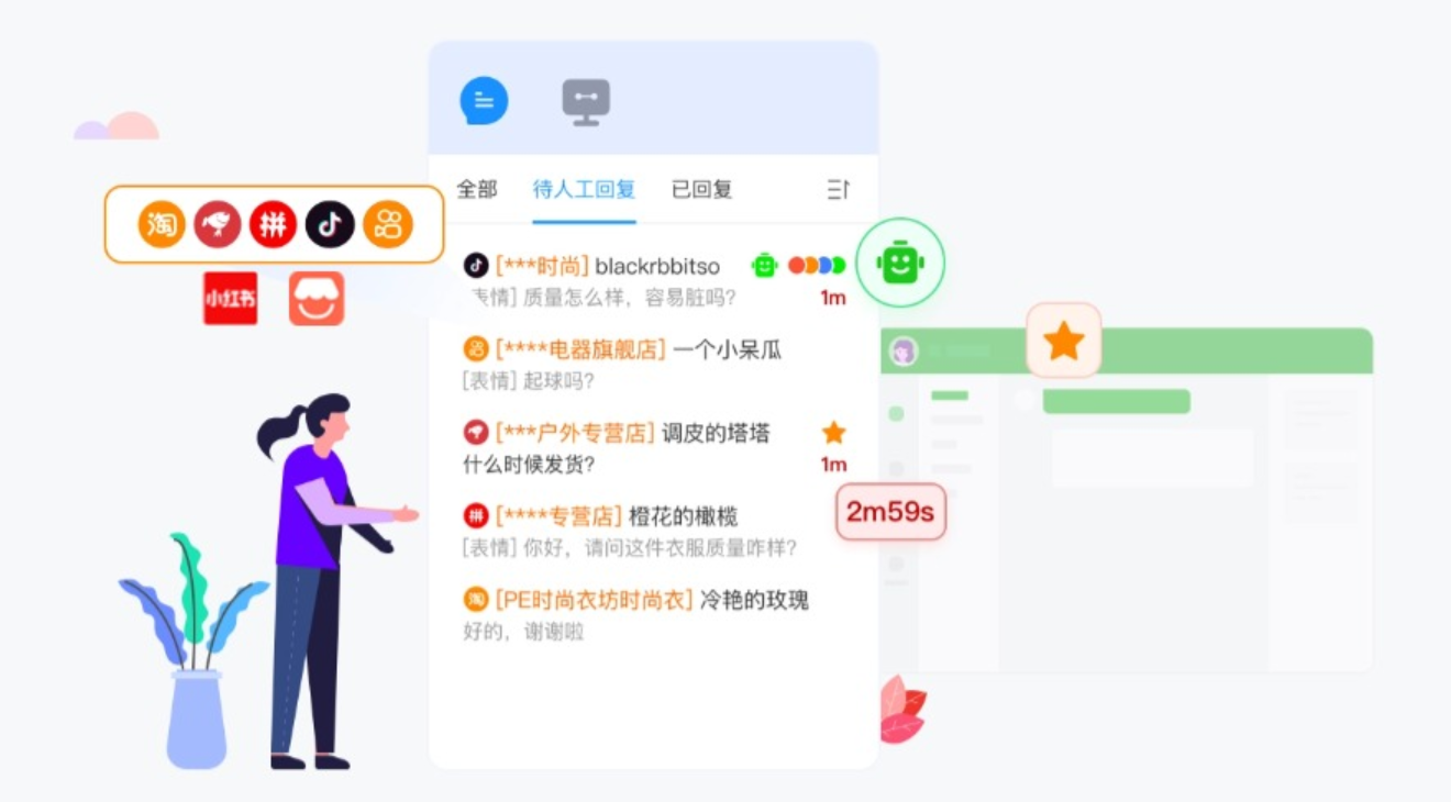 客服KPI考核能否实现自动化？聚合接待数据看板包含哪些指标？告别手工统计！智能数据看板+自动化KPI考核，让客服管理效率快速提升！