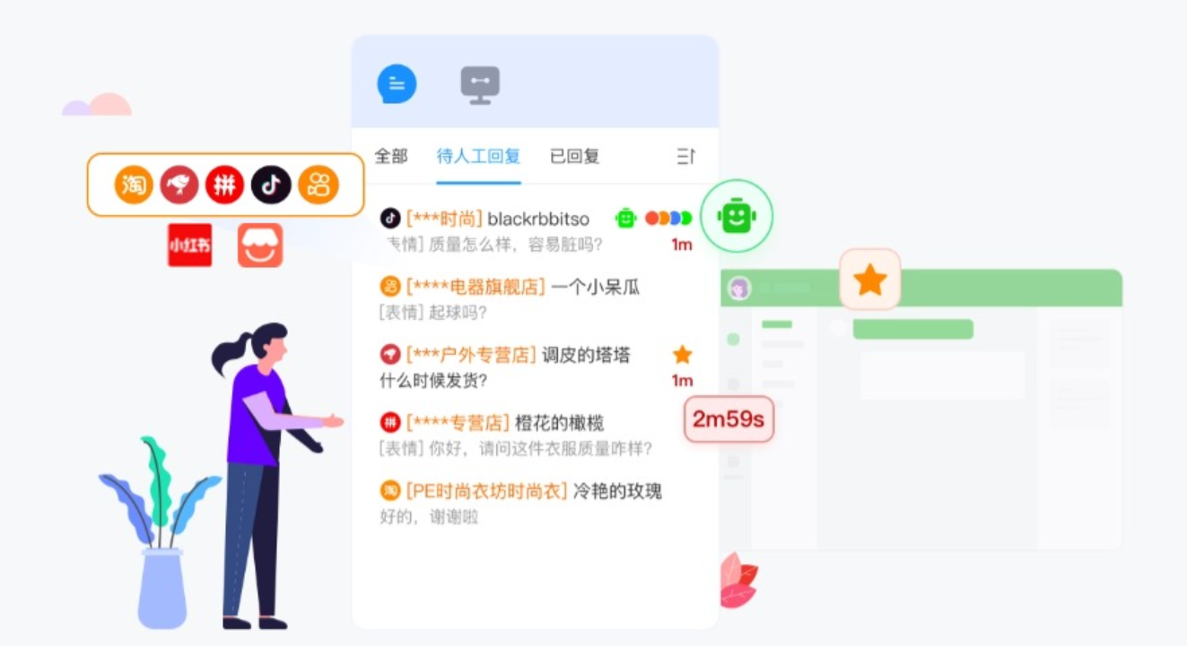 售后处理周期过长怎么办？聚合接待能缩短多少处理时间？售后处理慢拖垮店铺评分？聚合接待让处理速度提升3倍，差评率直降！