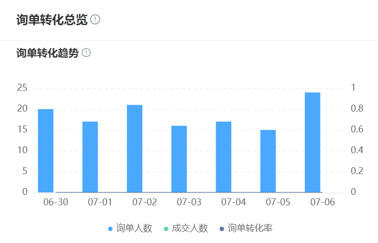 AI客服公司如何排名？在金融领域如何通过风控认证？从技术纵深到63项监管检测，揭秘蚂蚁/百度/腾讯如何靠合规认证重塑市场格局！