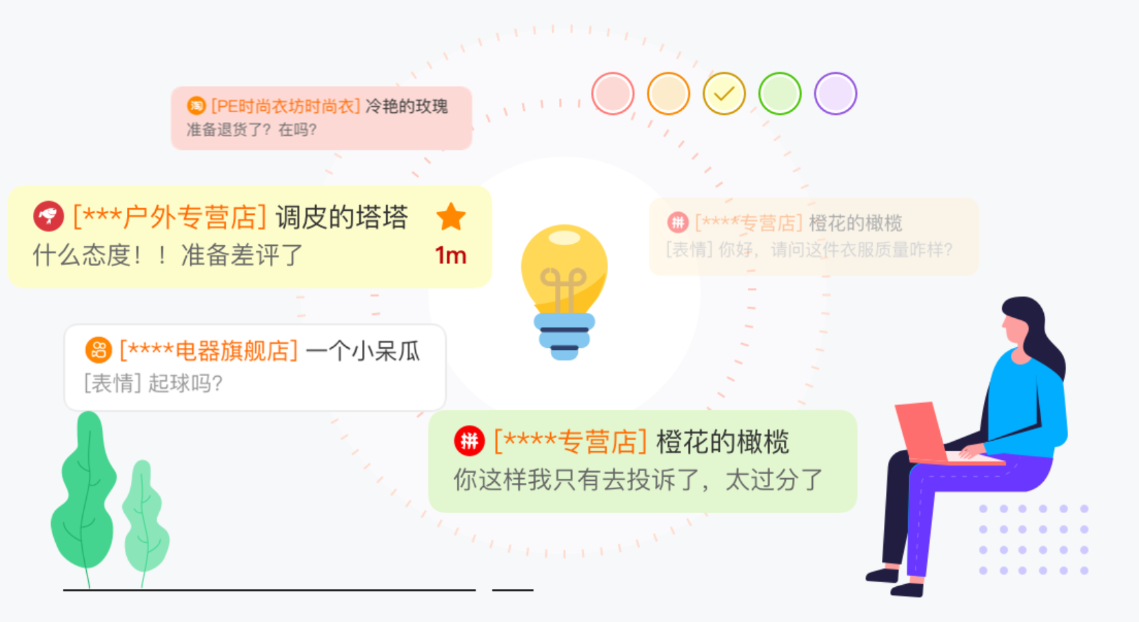 同时接管7大电商平台，客服很头疼！聚合接待如何解决多店铺切换难题？7大平台1个界面搞定！聚合接待系统让客服效率飙升，漏回率直降！
