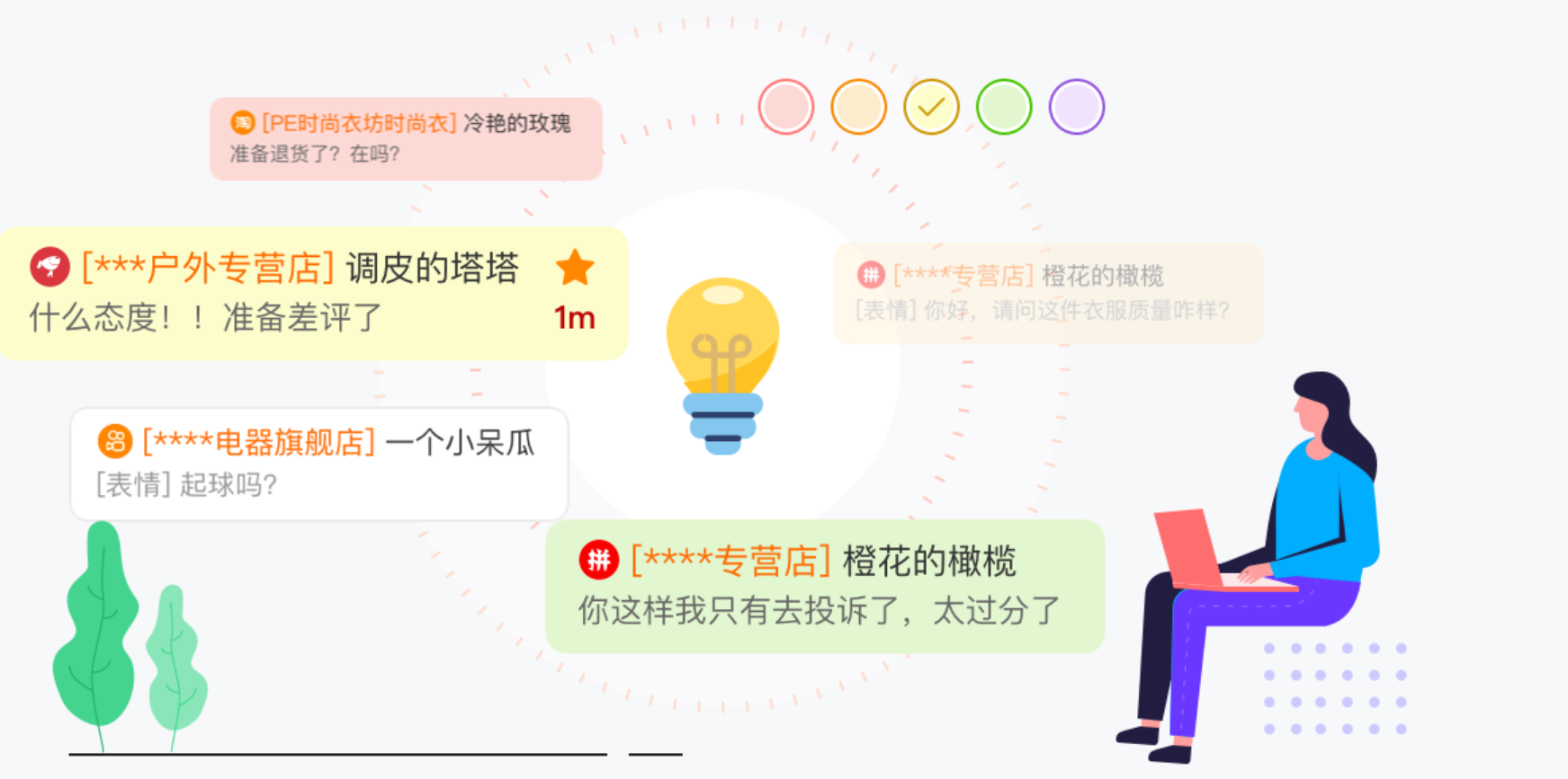 聚合接待如何提升响应速度？客服总是漏回消息怎么办？客服响应慢、漏回消息？聚合接待系统让你快人一步抢订单！