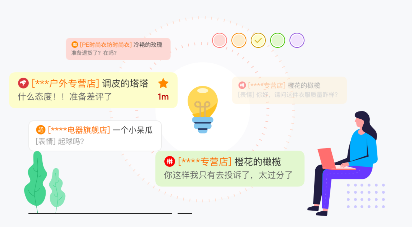 聚合接待如何确保不漏单？如何轻松挽回客户？漏单率直降90%？智能系统3大机制+4大策略，高价值客户轻松挽回！