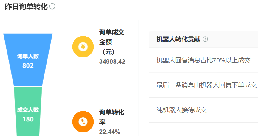 智能客服的优点有哪些？怎样保证AI应答的准确率？揭秘金融级服务背后的五重保障体系与效率革命！