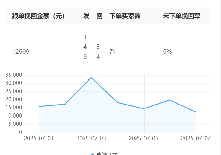 智能客服如何扛住千万级咨询？618大促订单暴涨如何轻松承接？拆解弹性算力×动态知识库×情绪管理三维引擎与618全周期作战地图！
