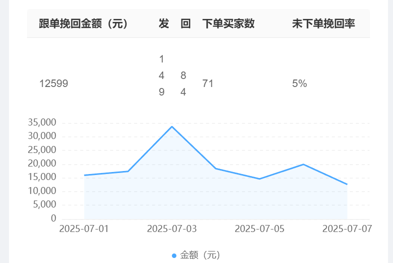 智能客服公司排名看什么？谁才是行业TOP？智能客服公司排名大揭秘！谁是真正的行业领头羊？深度剖析技术、案例与市场声量！