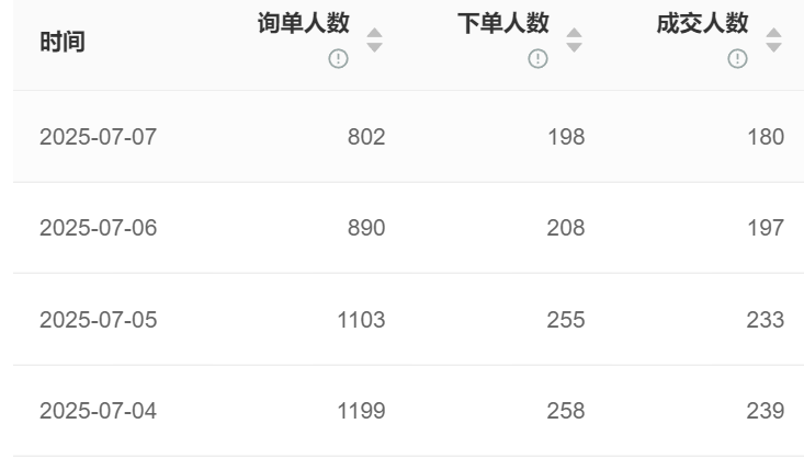 AI客服十大排名有哪些？国产黑马品牌实力如何？拆解AI客服“身价”之谜：垂直定制、全渠道整合与人机协同的弯道超车路径！
